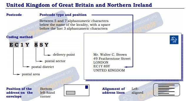 United Kingdom Envelope Example